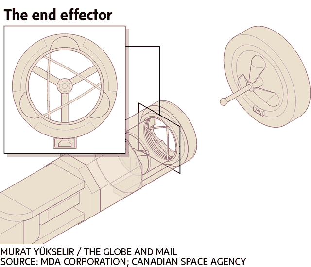arm-end-effector-640